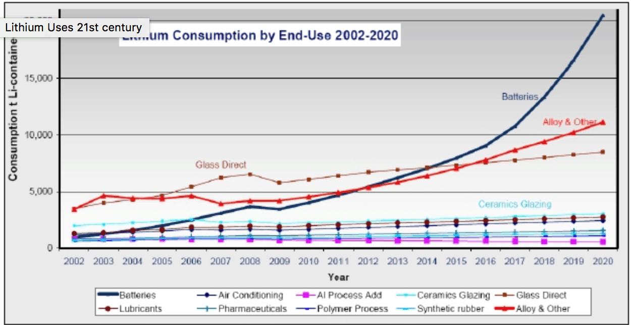 Stocks To Buy In The Electric Car Boom Stocks To Buy In The Electric Car Boom