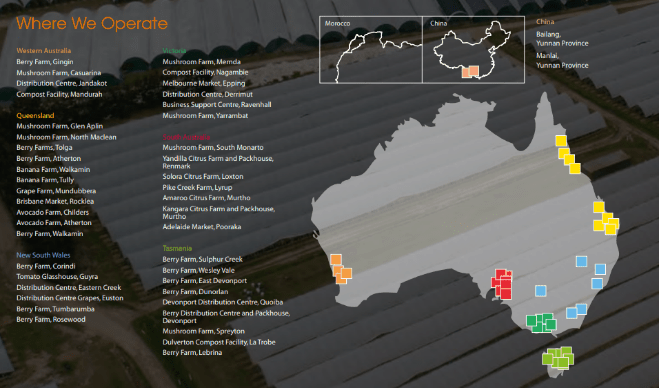 Costa Shares (ASX CGC) - Locations